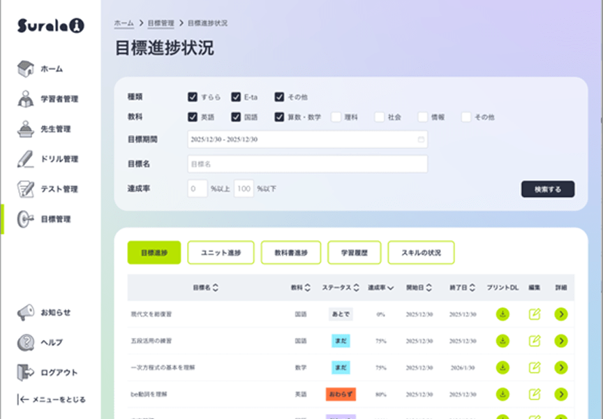 可視化イメージ