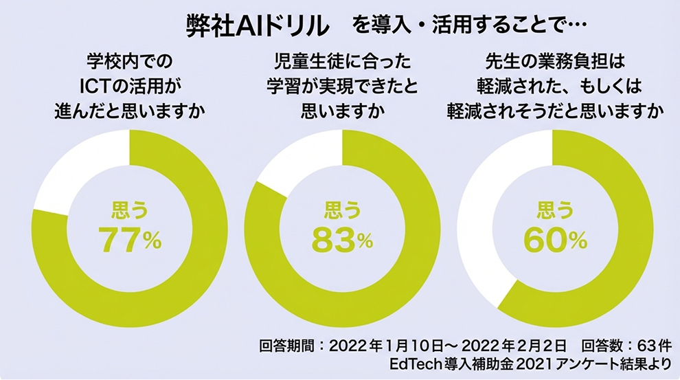 先生方の声イメージ