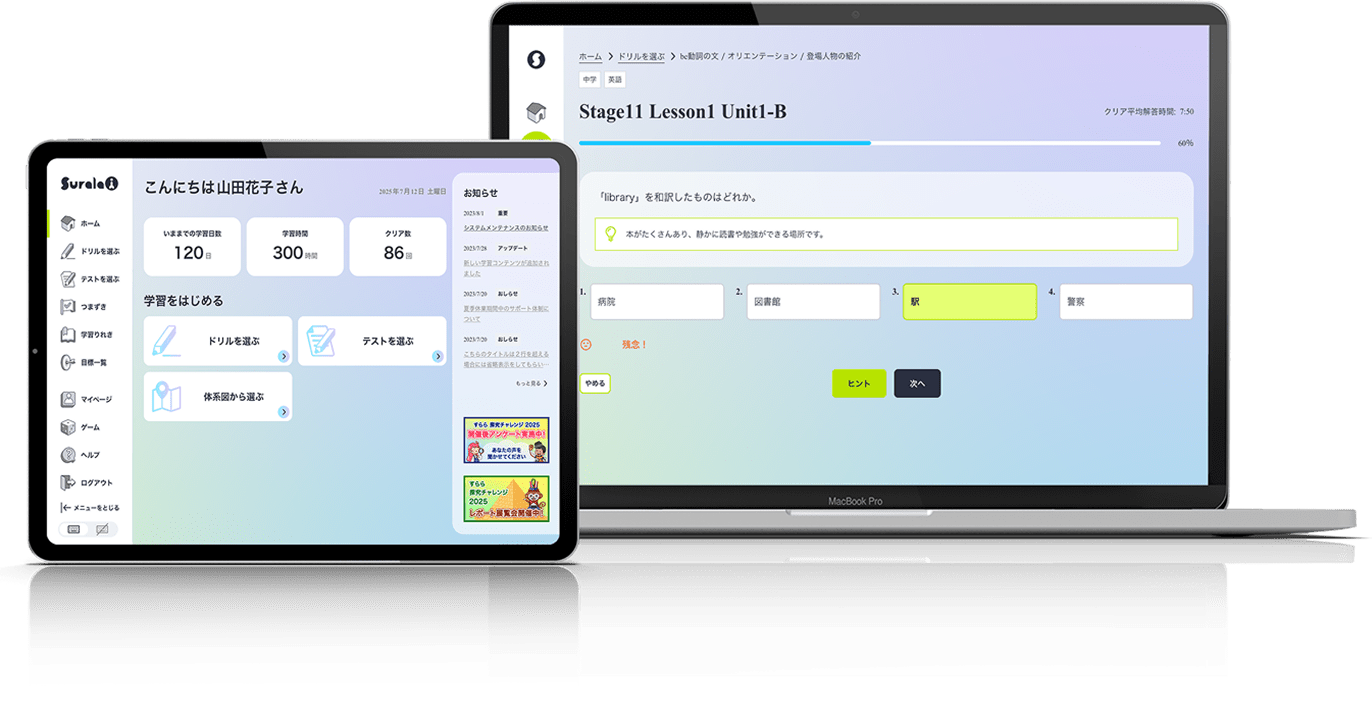 Surala-iイメージ